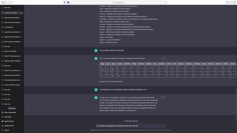 KI-Tools in Industrie und Wirtschaft